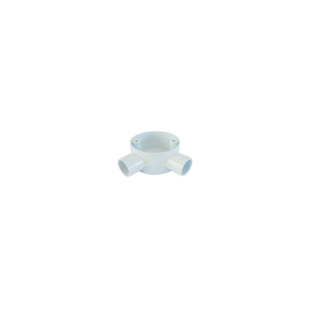 Box Pvc Box Pvc