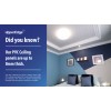 PVC Ceiling Groove Matt White 5900×300x6mm