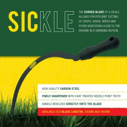 Disclaimer: This content displays multiple products and/or accessories. Items are sold separately