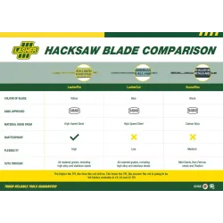 Disclaimer: This content displays multiple products and/or accessories. Items are sold separately. For information purposes only