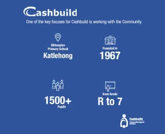 Ukhanyiso Primary School, Katlehong, Gauteng